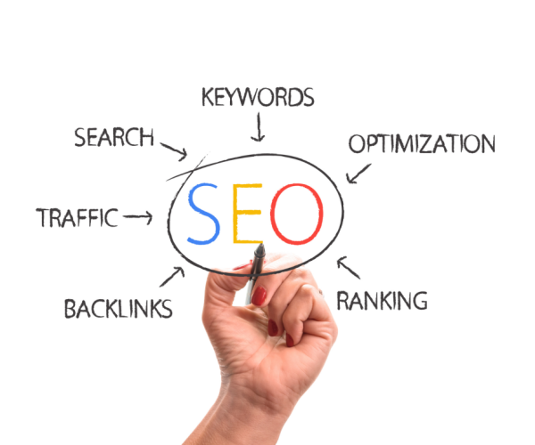 what is seo seo audit